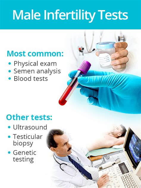 infertility package test|blood test for male infertility.